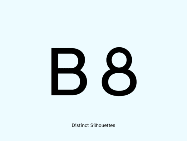 Atkinson Hyperlegible showing 'B' and '8', with a label below that
says, "Distinct
Silhouettes."