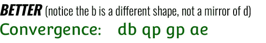 Typography comparison titled 'BETTER' in black text with explanatory
note: '(notice the b is a different shape, not a mirror of d)'. Shows
'Convergence: db qp gp ae' in green
text.