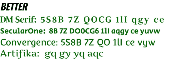 Typography comparison titled 'BETTER' in black text. Shows four fonts
with character sequences in green text: DM Serif displays '5S8B 7Z QOCG
1lI qgy ce', SecularOne shows '8B 7Z DO0CG6 1lI aqgy ce yuvw',
Convergence displays '5S8B 7Z QO 1lI ce vyw', and Artifika shows 'gq gy
yq
aqc'.