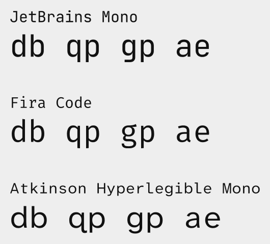 Font comparison showing mirror image glyphs 'db qp gp ae' across three
programming fonts: JetBrains Mono, Fira Code, and Atkinson Hyperlegible
Mono