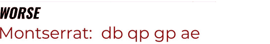 Typography comparison titled 'WORSE' in black text. Shows 'Montserrat:
db qp gp ae' in red
text.